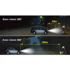 Catadioptre Sprintech Vision 360° - La Paire 10 Catadioptre Sprintech Vision 360° - La Paire -Messingschlager Soldes catadioptre sprintech vision 360 la paire 2