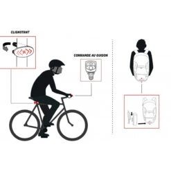 Clignotant Pour Vélo Pour Indiquer Sa Direction Rechargeable USB -Messingschlager Soldes clignotant pour velo pour indiquer sa direction rechargeable usb 4