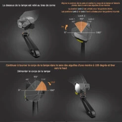 Clignotants à LED Avec Rétroviseurs Intégrés Pour Vélo -Messingschlager Soldes clignotants a led avec retroviseurs integres pour velo 3