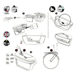 Feu Arrière BRASA SPANNINGA Xds à Dynamo, Fixation Sur Porte-bagages -Messingschlager Soldes feu arriere brasa spanninga xds a dynamo fixation sur porte bagages 2