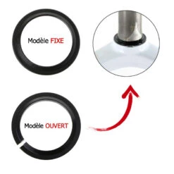 Grummet Pour Fourche Avant De Vélo 10 Grummet Pour Fourche Avant De Vélo -Messingschlager Soldes grummet pour fourche avant de velo 2