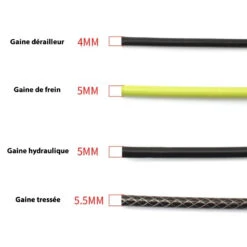 Guide Câble Et Gaine De Frein Ou Dérailleur Sur Cadre Vélo -Messingschlager Soldes guide cable et gaine de frein ou derailleur sur cadre velo 1 3