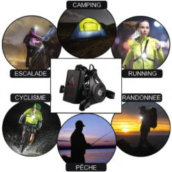 Lampe Torse LED Puissante Pour Running/Course à Pied 12 Lampe Torse LED Puissante Pour Running/Course à Pied -Messingschlager Soldes lampe torse led puissante pour running course a pied 4