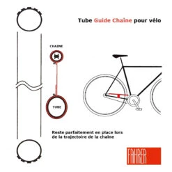 Fahrer Tube De Protection Et Guide Chaîne Pour VTT Et Vélo De Route -Messingschlager Soldes tube de protection et guide chaine pour vtt et velo de route 2